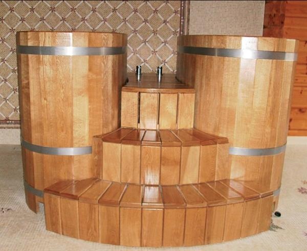 Современная энциклопедия бани Современная энциклопедия бани