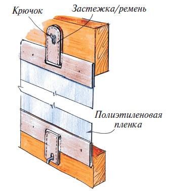 Веранды Веранды
