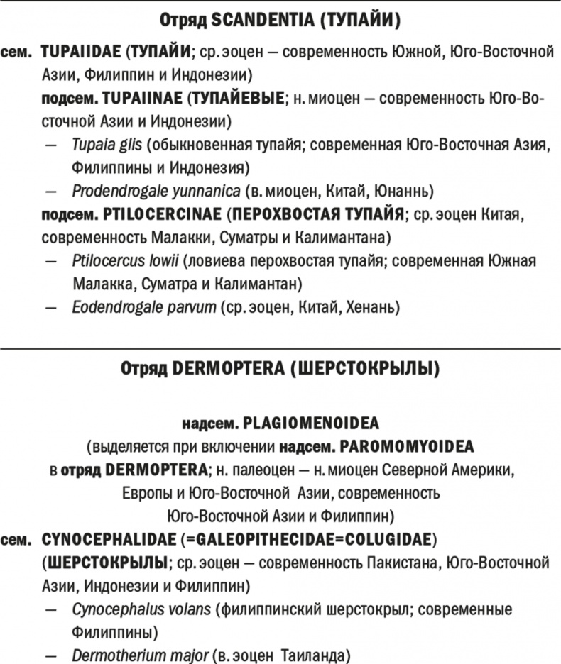 Достающее звено. Книга 2. Люди Достающее звено. Книга 2. Люди