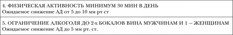 Пора лечиться правильно. Медицинская энциклопедия Пора лечиться правильно. Медицинская энциклопедия