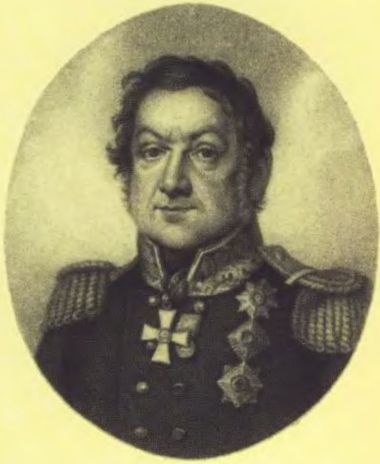 Бородинская битва Бородинская битва