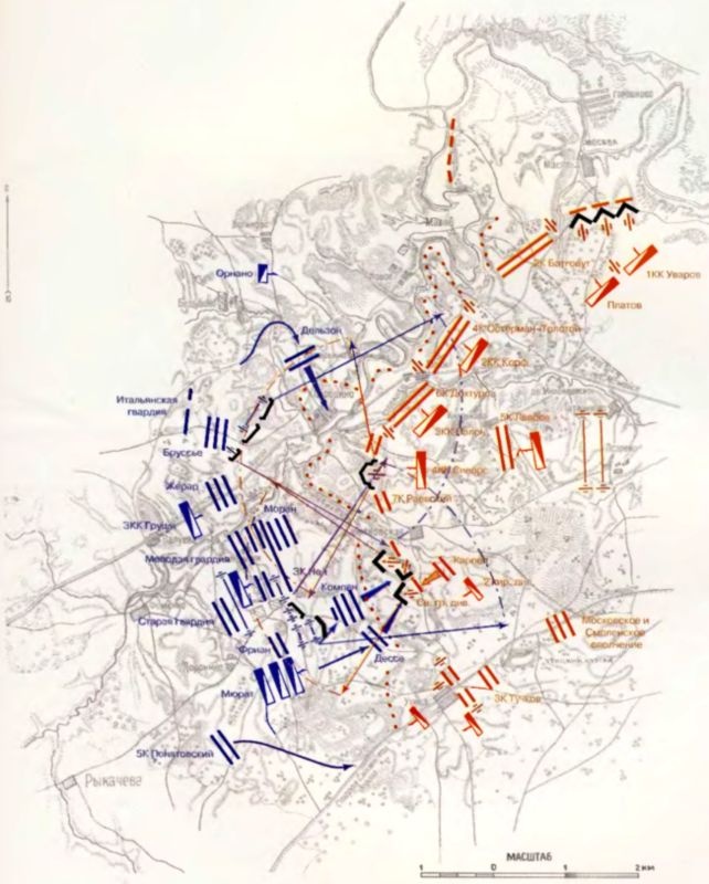 Бородинская битва Бородинская битва