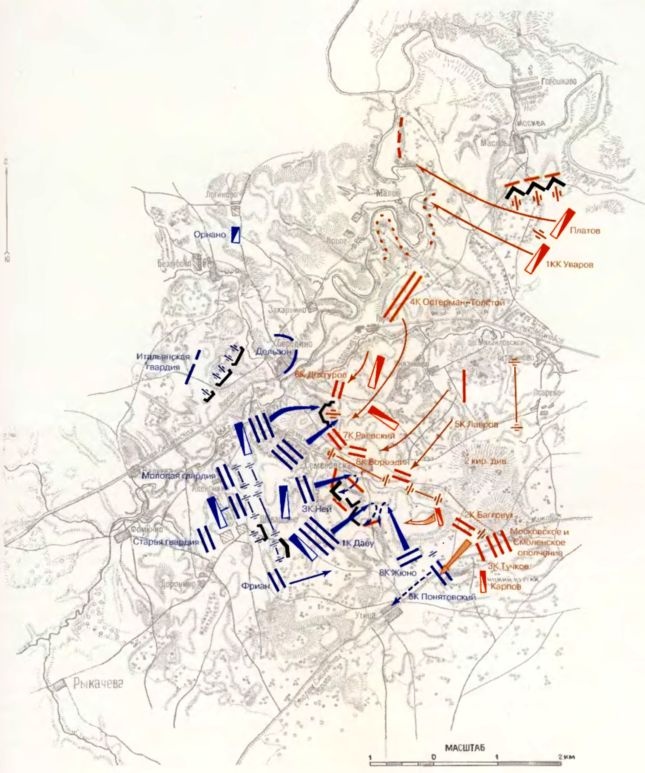 Бородинская битва Бородинская битва