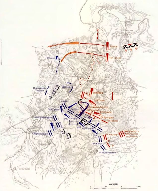Бородинская битва Бородинская битва