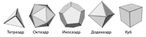 Красота физики. Постигая устройство природы Красота физики. Постигая устройство природы