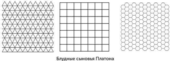 Красота физики. Постигая устройство природы Красота физики. Постигая устройство природы