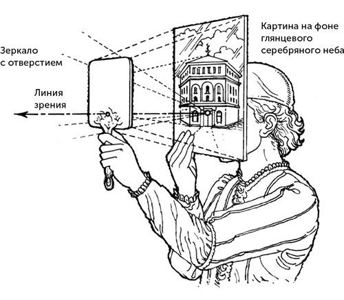 Красота физики. Постигая устройство природы Красота физики. Постигая устройство природы