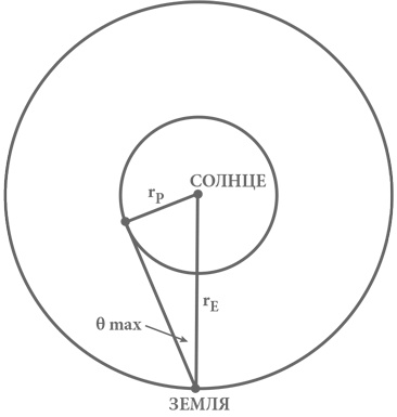 Объясняя мир. Истоки современной науки Объясняя мир. Истоки современной науки