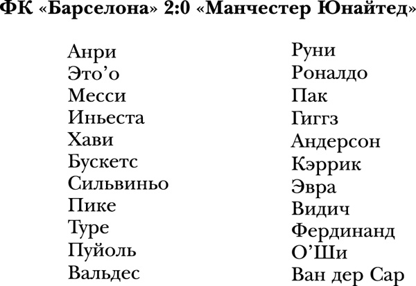 Пеп Гвардиола. На пике Пеп Гвардиола. На пике