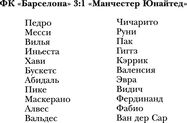 Пеп Гвардиола. На пике Пеп Гвардиола. На пике