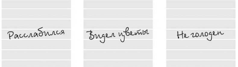 Власть привычки. Почему мы живем и работаем именно так, а не иначе Власть привычки. Почему мы живем и работаем именно так, а не иначе