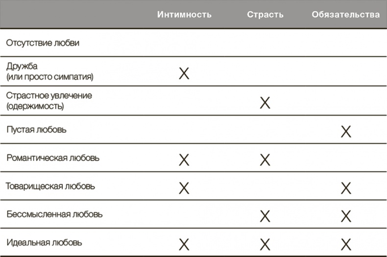 Психология. Люди, концепции, эксперименты Психология. Люди, концепции, эксперименты