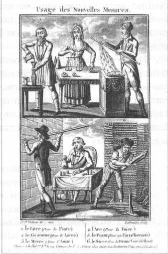 Лаплас. Небесная механика Лаплас. Небесная механика