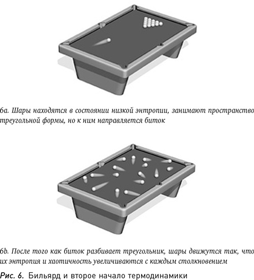 Программируя Вселенную. Квантовый компьютер и будущее науки Программируя Вселенную. Квантовый компьютер и будущее науки