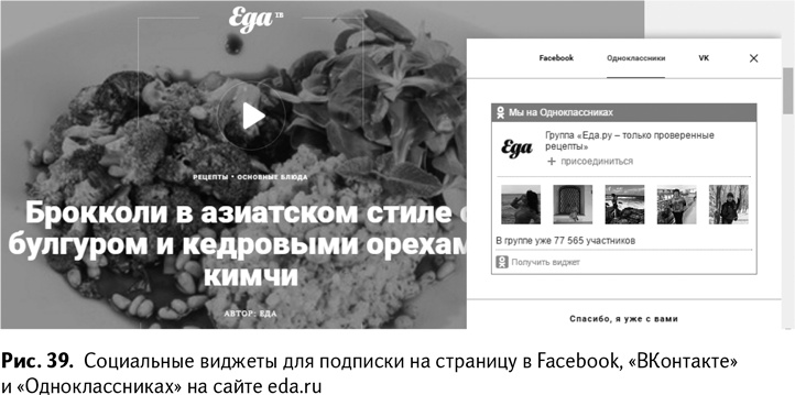 100+ хаков для интернет-маркетологов. Как получить трафик и конвертировать его в продажи