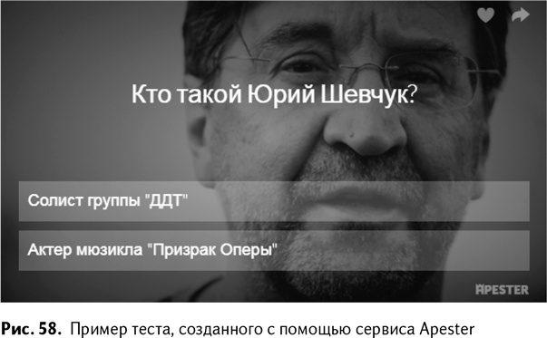 100+ хаков для интернет-маркетологов. Как получить трафик и конвертировать его в продажи