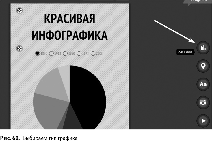 100+ хаков для интернет-маркетологов. Как получить трафик и конвертировать его в продажи