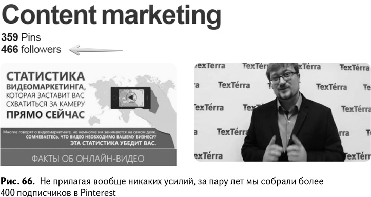 100+ хаков для интернет-маркетологов. Как получить трафик и конвертировать его в продажи