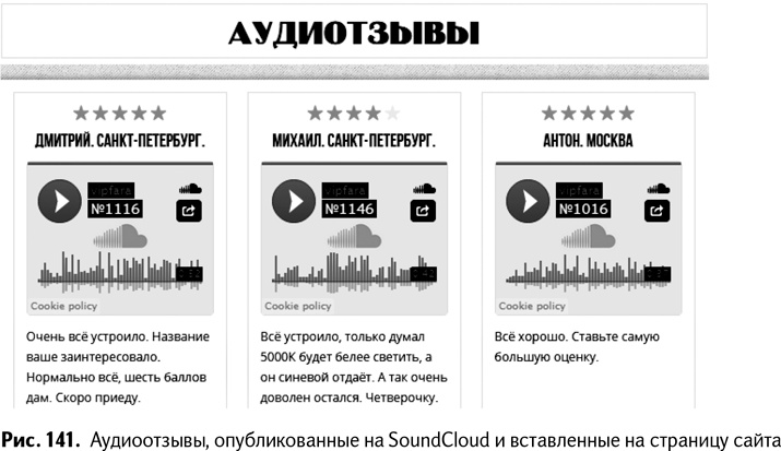 100+ хаков для интернет-маркетологов. Как получить трафик и конвертировать его в продажи