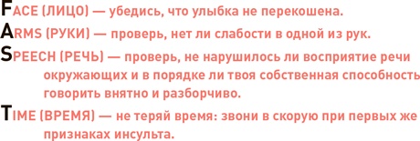 Проект Better Man. 2476 способов прокачать здоровье, форму, карьеру и секс