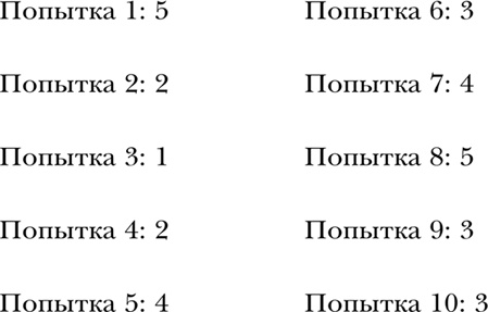 Математика для гиков