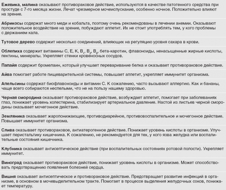 Твой второй мозг - кишечник. Книга-компас по невидимым связям нашего тела