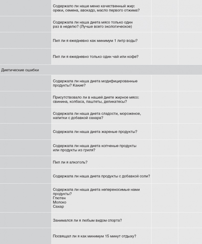 Твой второй мозг - кишечник. Книга-компас по невидимым связям нашего тела