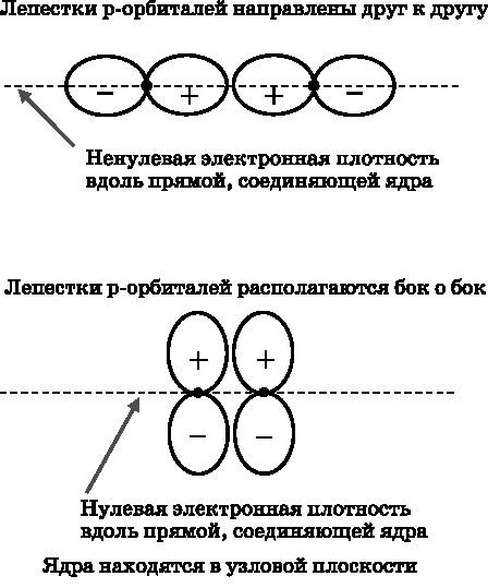 Абсолютный минимум. Как квантовая теория объясняет наш мир Абсолютный минимум. Как квантовая теория объясняет наш мир