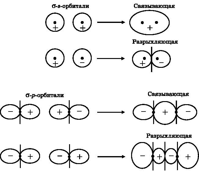 Абсолютный минимум. Как квантовая теория объясняет наш мир Абсолютный минимум. Как квантовая теория объясняет наш мир