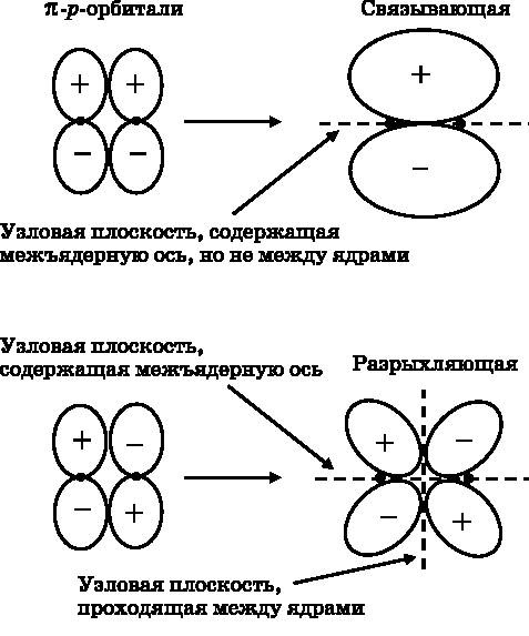 Абсолютный минимум. Как квантовая теория объясняет наш мир Абсолютный минимум. Как квантовая теория объясняет наш мир