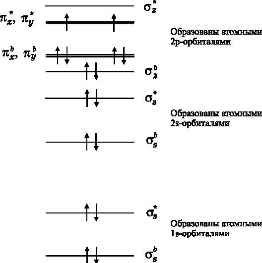 Абсолютный минимум. Как квантовая теория объясняет наш мир Абсолютный минимум. Как квантовая теория объясняет наш мир