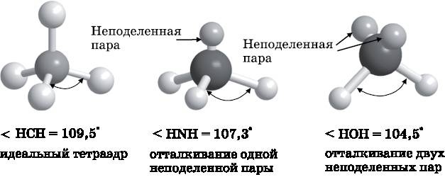 Абсолютный минимум. Как квантовая теория объясняет наш мир