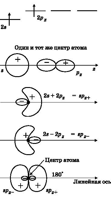 Абсолютный минимум. Как квантовая теория объясняет наш мир Абсолютный минимум. Как квантовая теория объясняет наш мир