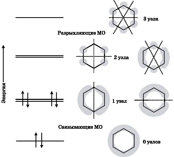 Абсолютный минимум. Как квантовая теория объясняет наш мир Абсолютный минимум. Как квантовая теория объясняет наш мир