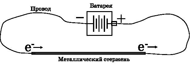 Абсолютный минимум. Как квантовая теория объясняет наш мир Абсолютный минимум. Как квантовая теория объясняет наш мир