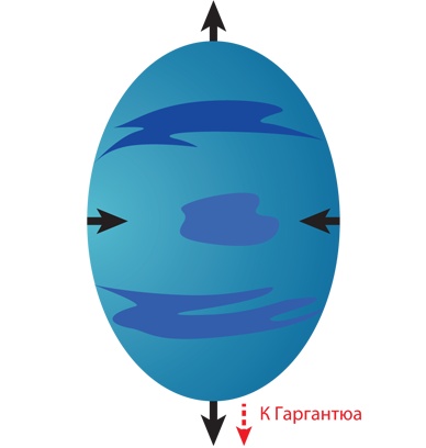 Интерстеллар: наука за кадром Интерстеллар: наука за кадром