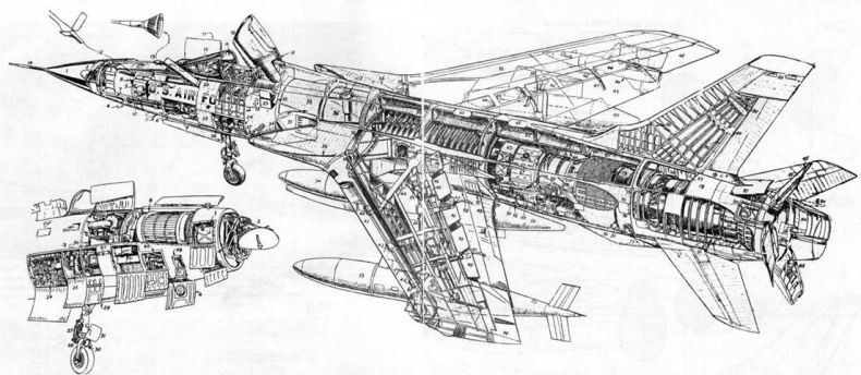F-105 Thunderchie F-105 Thunderchie