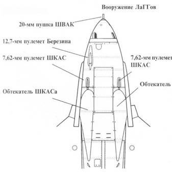 ЛаГГ-3 ЛаГГ-3