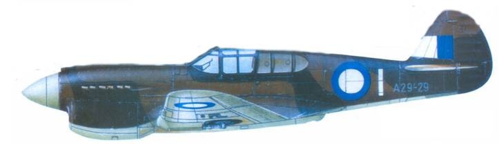 Curtiss P-40. Часть Curtiss P-40. Часть