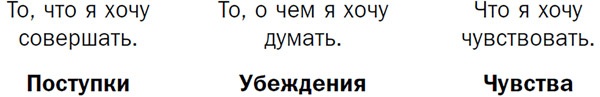 Гвардиола против Моуринью: больше, чем тренеры Гвардиола против Моуринью: больше, чем тренеры