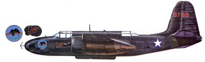 A-20 Boston/Havoc A-20 Boston/Havoc