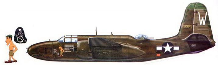 A-20 Boston/Havoc A-20 Boston/Havoc