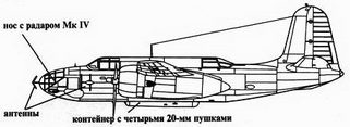 A-20 Boston/Havoc A-20 Boston/Havoc