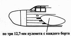 A-20 Boston/Havoc A-20 Boston/Havoc