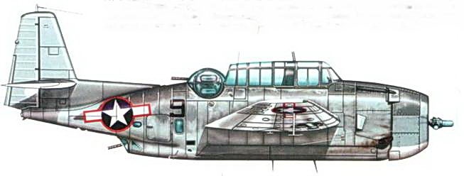 Gnimman Avenger. Часть Gnimman Avenger. Часть