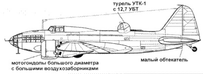 Ил-4 Ил-4