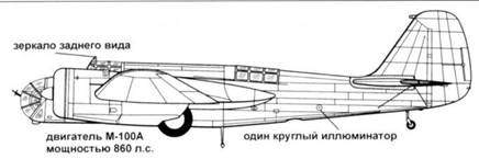 СБ-2 СБ-2