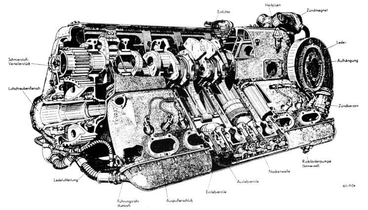 Messerschmitt Bf 110 Messerschmitt Bf 110