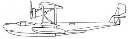 PBY Catalina PBY Catalina