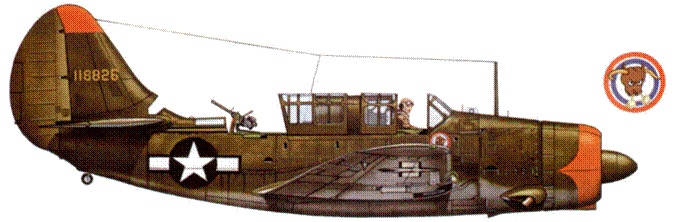 SB2C Helldiver SB2C Helldiver